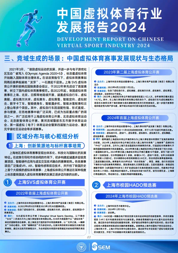 2024中国虚拟体育行业发展报告-上海体育大学&上海市科技体育运动管理中心_7.png