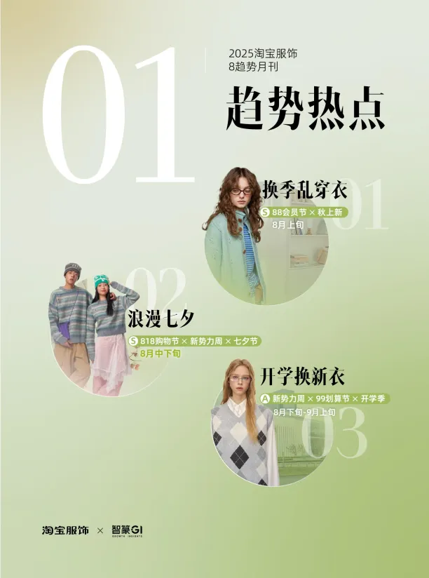 淘宝服饰趋势洞察2025年8月刊-淘宝服饰&智篆GI_3.png