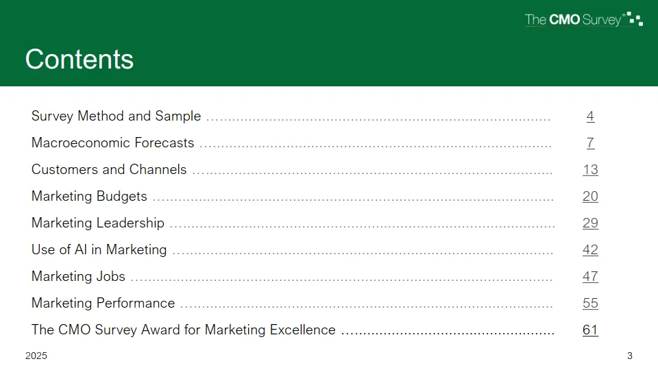 2025年首席营销官调研洞察报告_3.png