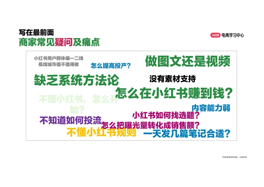 小红书：实操中小商家优秀案例拆解_2.png