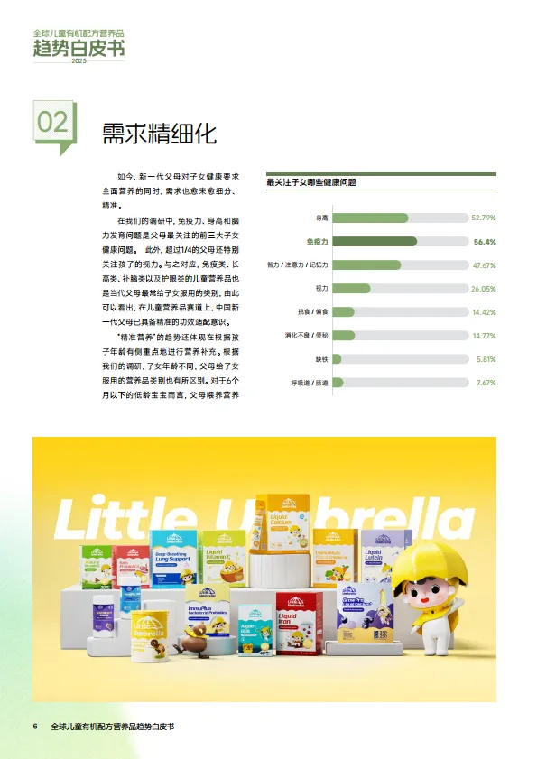 2025年全球儿童有机配方营养品趋势白皮书-小小伞_6.png