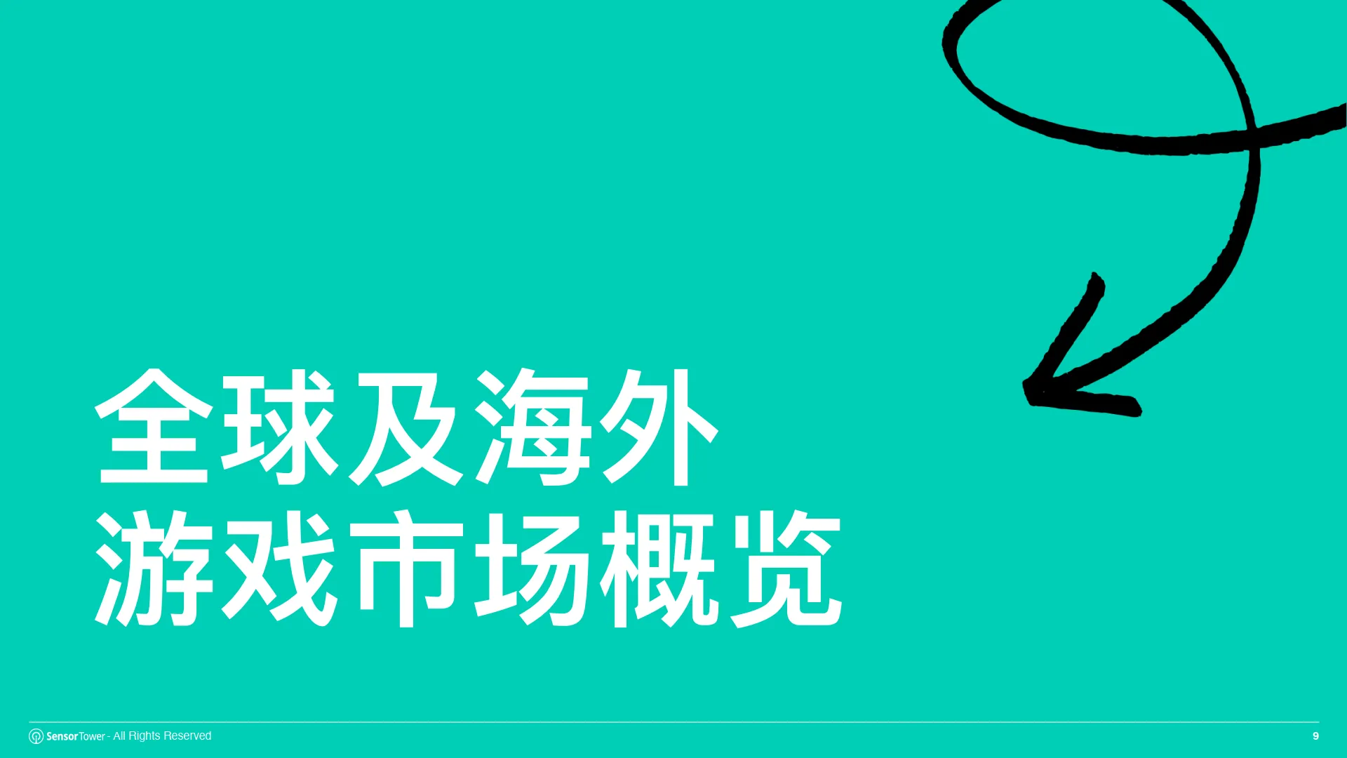 2025年海外游戏市场洞察报告-Sensor Tower_9.png