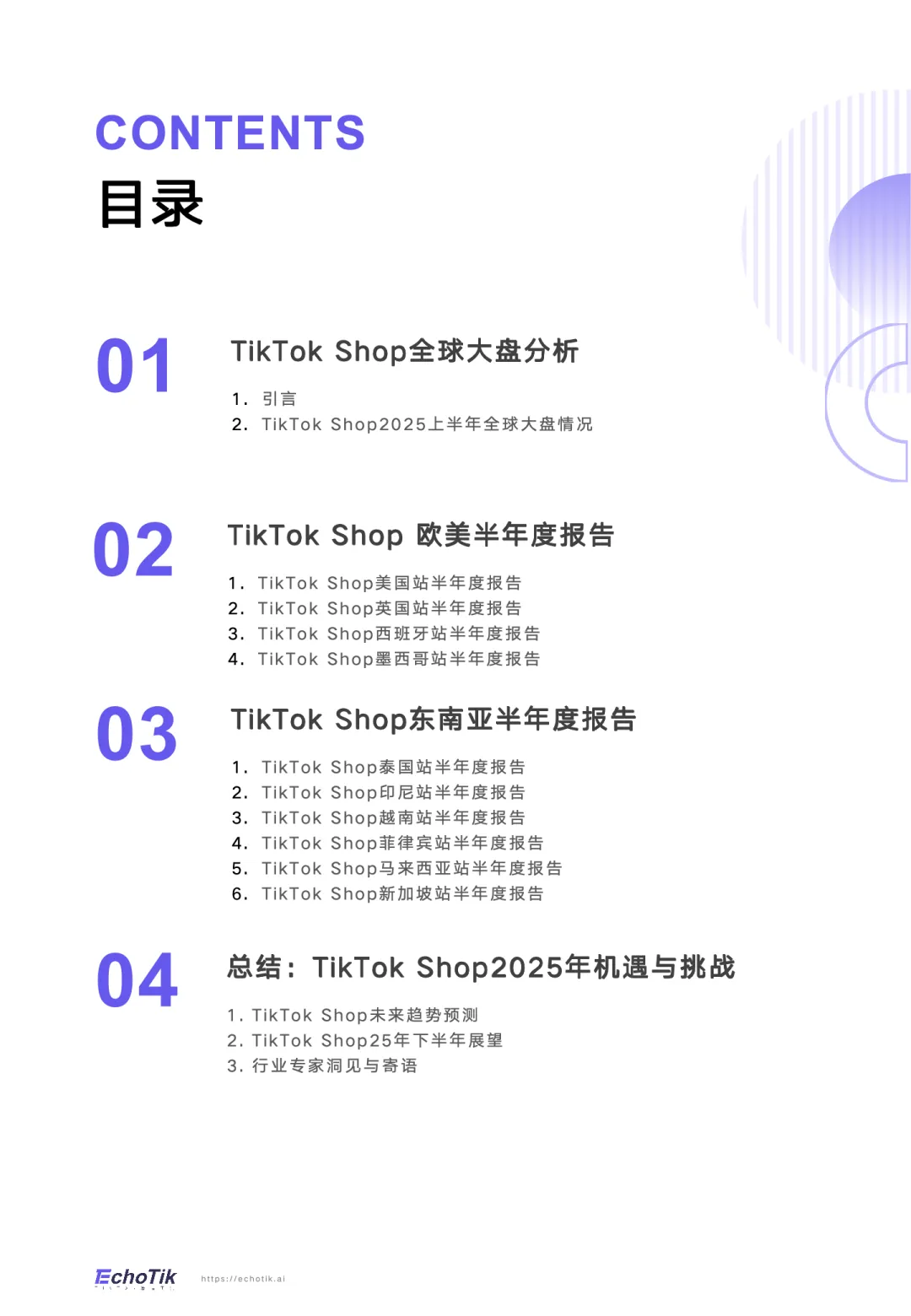 TikTok Shop 2025年全站点半年报-EchoTik_2.png