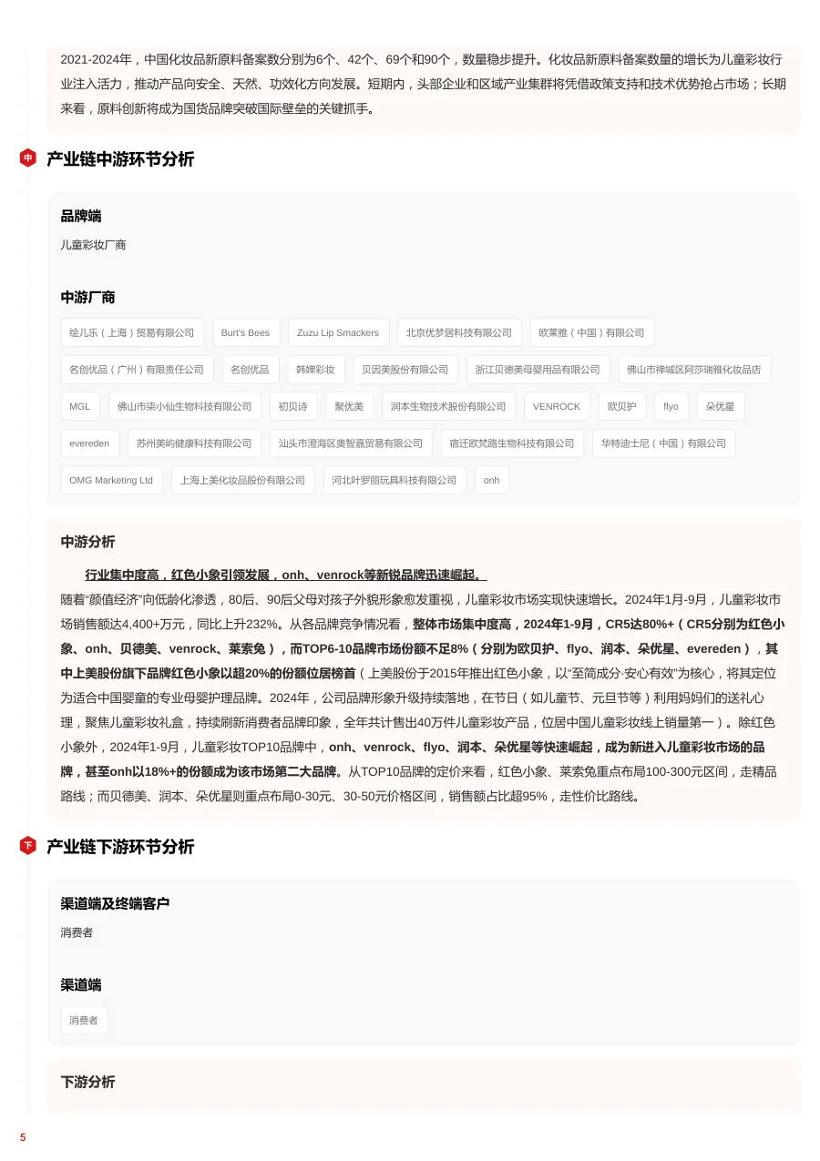 儿童彩妆：童趣消费崛起，儿童彩妆迈入品牌与监管新周期 头豹词条报告系列_5.png