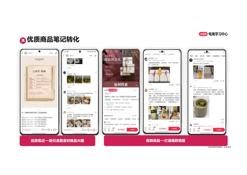 小红书：实操中小商家优秀案例拆解_10.png