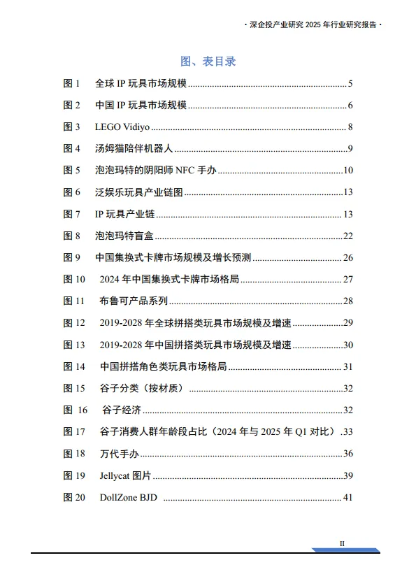 2025年中国潮玩经济行业研究报告-深企投产业研究院_4.png