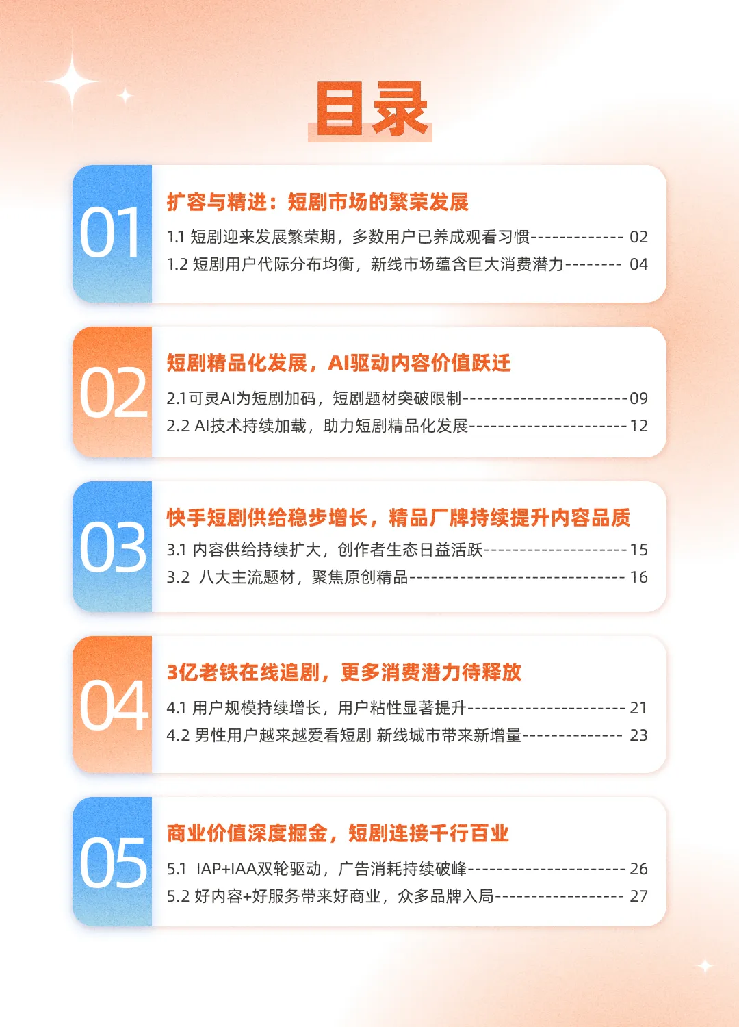 2025年快手短剧白皮书-快手大数据研究院_3.png