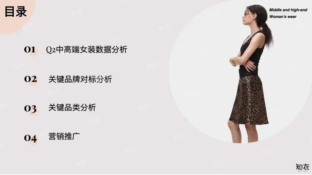 2025年Q2中高端女装电商数据复盘报告-知衣数据_2.png