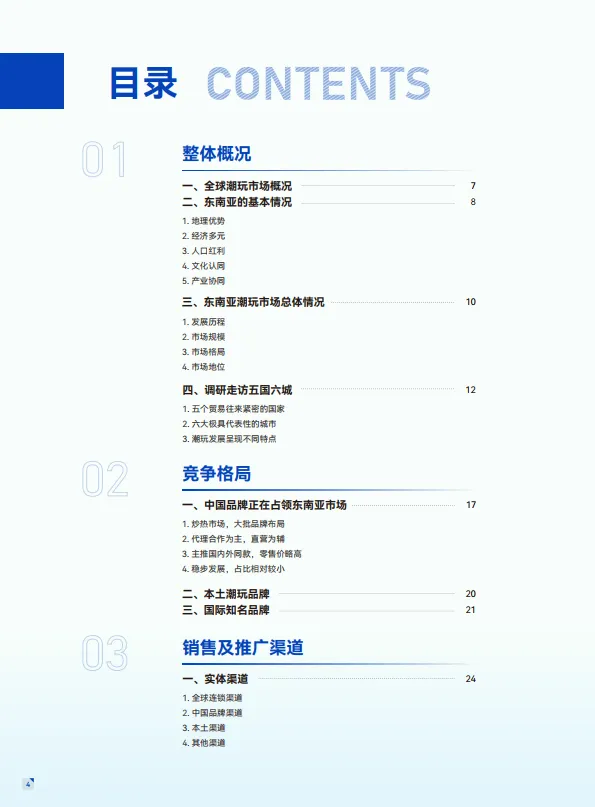 2025年东南亚潮玩市场考察报告-广东省玩具协会_6.png