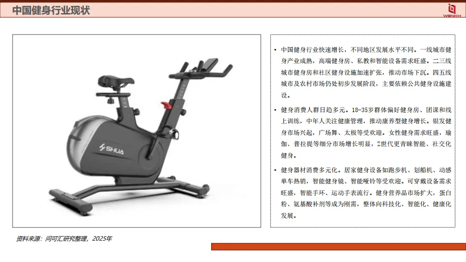 2025年健身器材行业分析报告-问可汇_7.png