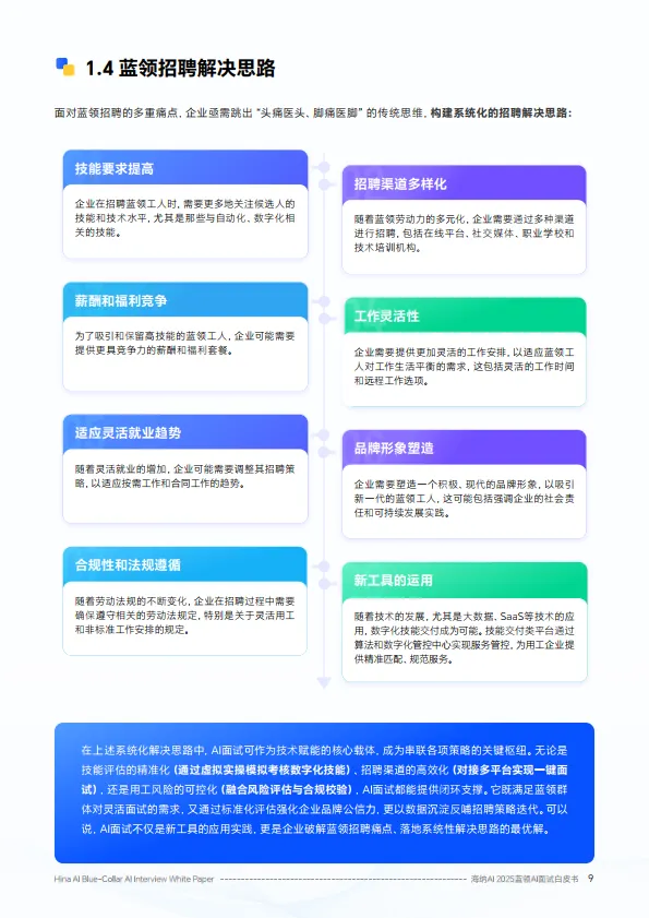 2025年蓝领AI面试白皮书-海纳AI_9.png