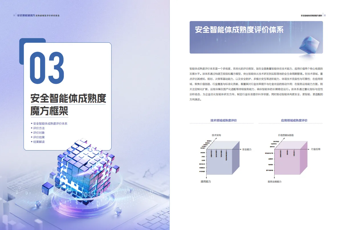 2025年安全智能体魔方成熟度模型评价研究报告-安恒信息_8.png