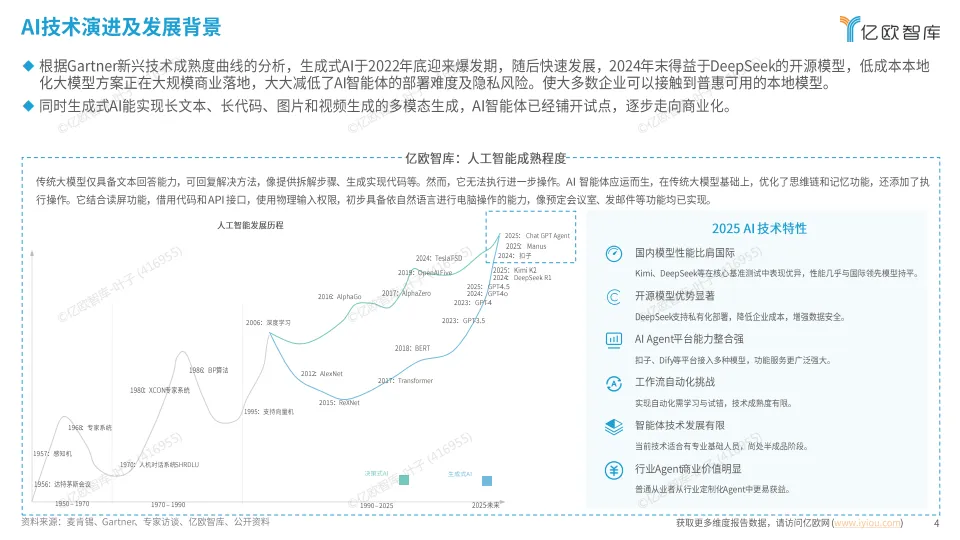 2025年中国AI Agent商业应用场景洞察研究-亿欧智库_4.png