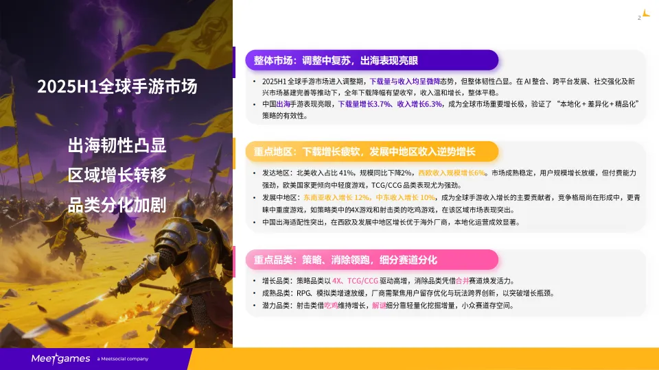 2025H1全球手游市场洞察报告_3.png