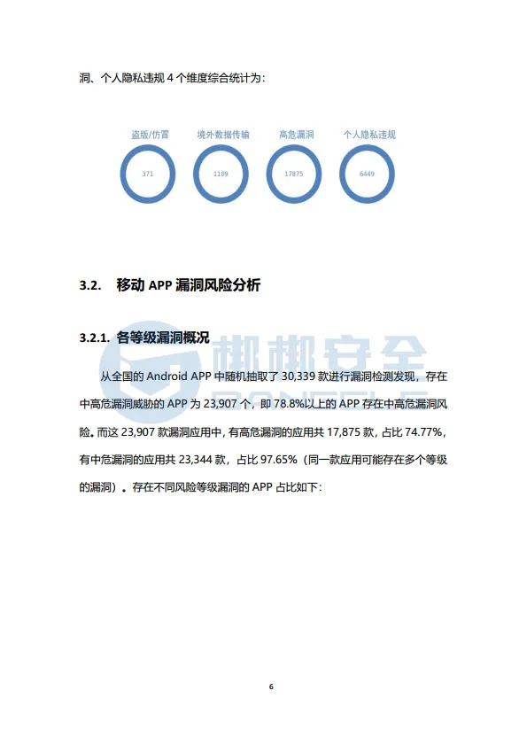 2025年Q2移动应用安全风险报告-梆梆安全_7.png