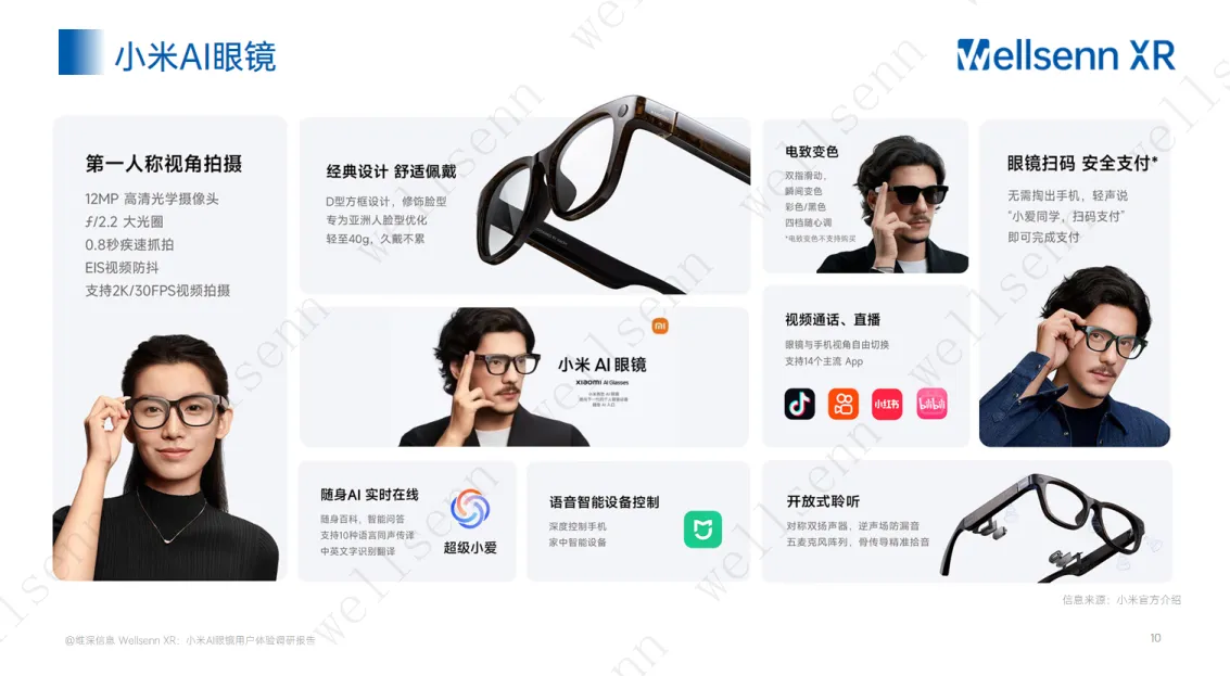 wellsenn 小米AI眼镜用户体验调研报告_10.png