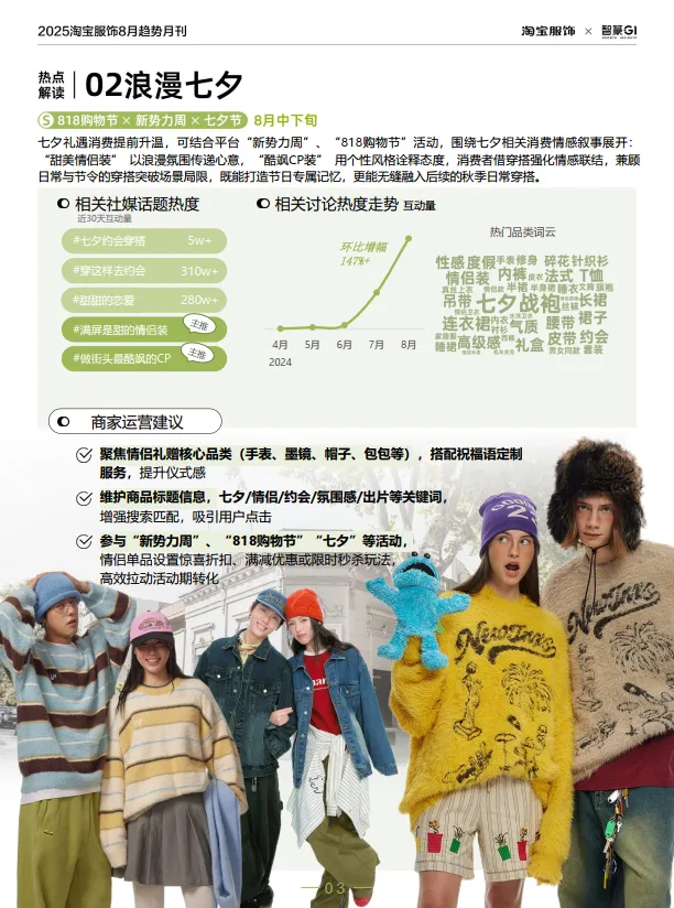 淘宝服饰趋势洞察2025年8月刊-淘宝服饰&智篆GI_6.png