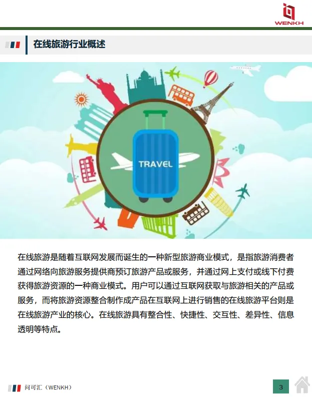 2025年中国在线旅游行业市场全景洞察报告-问可汇（WENKH）_3.png