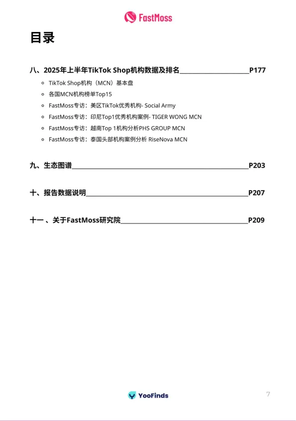 2025上半年TikTok Shop生态发展白皮书-FastMoss研究院_7.png