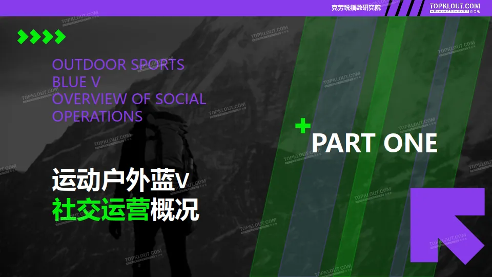 2025年品牌蓝V社交营销系列研究报告-运动户外篇-克劳锐_5.png