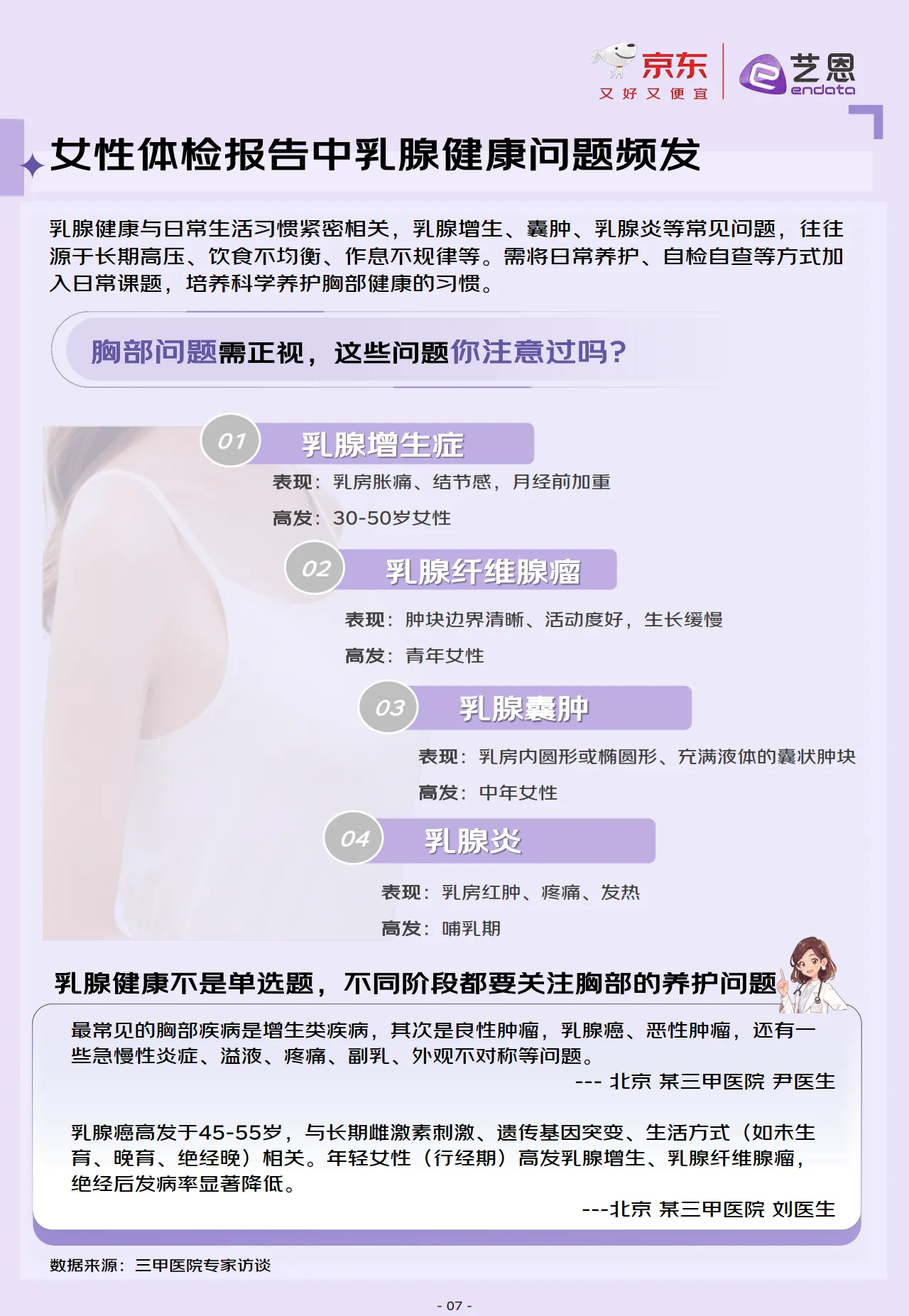 2025年京东服饰科学选文胸白皮书-京东艺恩_7.png