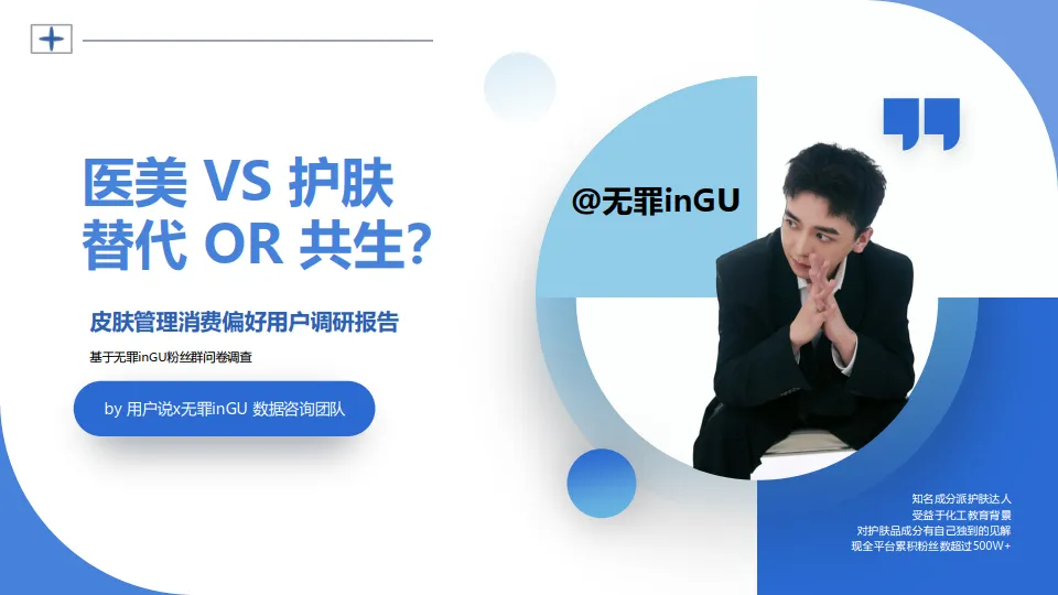 2025年(护肤 医美）消费偏好用户调研报告-用户说.pdf-一起筹课网