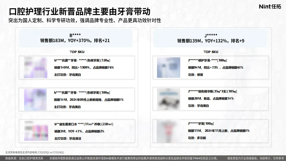2025年口腔行业精洗报告-Nint任拓_8.png