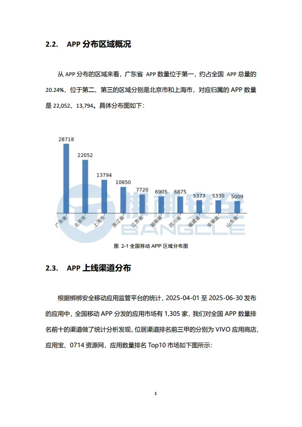 2025年Q2移动应用安全风险报告-梆梆安全_4.png