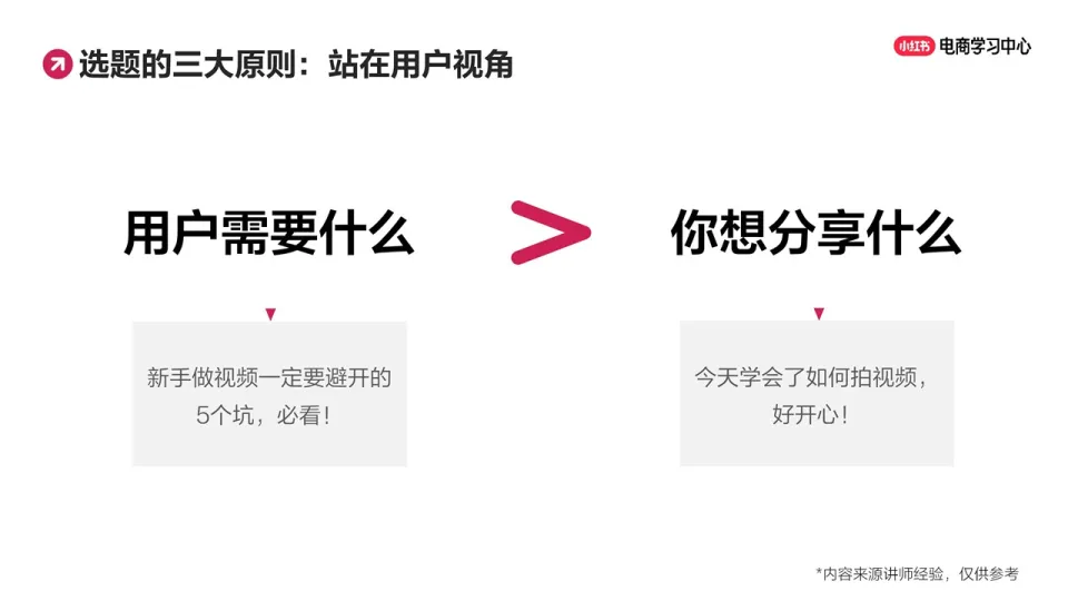 小红书：选题没思路？5大万能公式搭建选题库_8.png