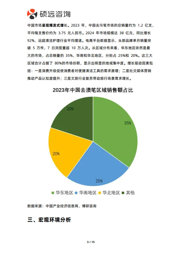 2025年中国去渍笔行业市场洞察报告-硕远咨询_3.png