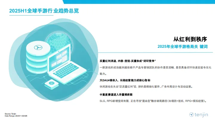 2025年H1中国手游出海报告-Tenjin_7.png