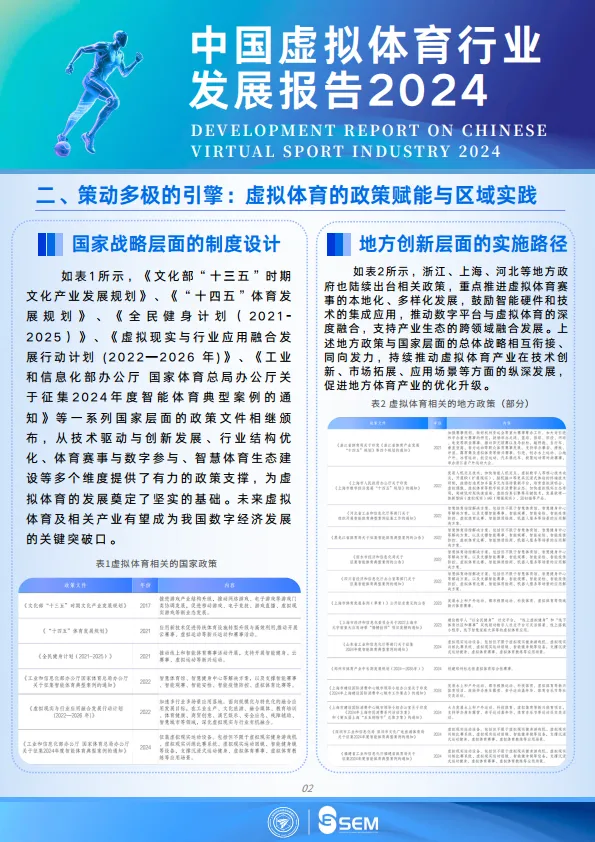 2024中国虚拟体育行业发展报告-上海体育大学&上海市科技体育运动管理中心_6.png