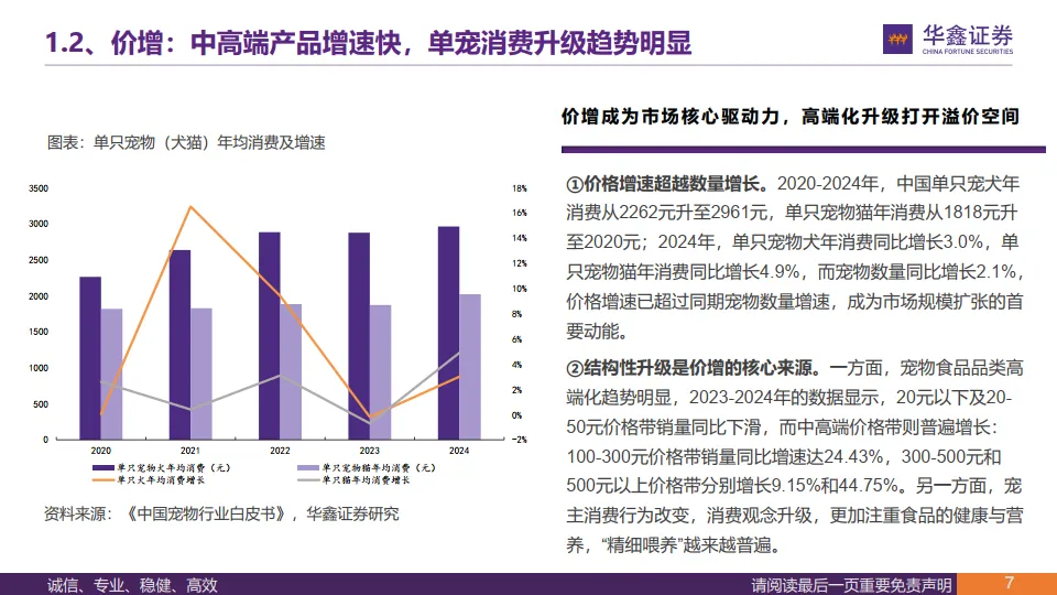 宠物食品行业专题报告：量价齐升二八法则，高端化与国产替代驱动宠物食品行业新增长-华鑫证券_7.png