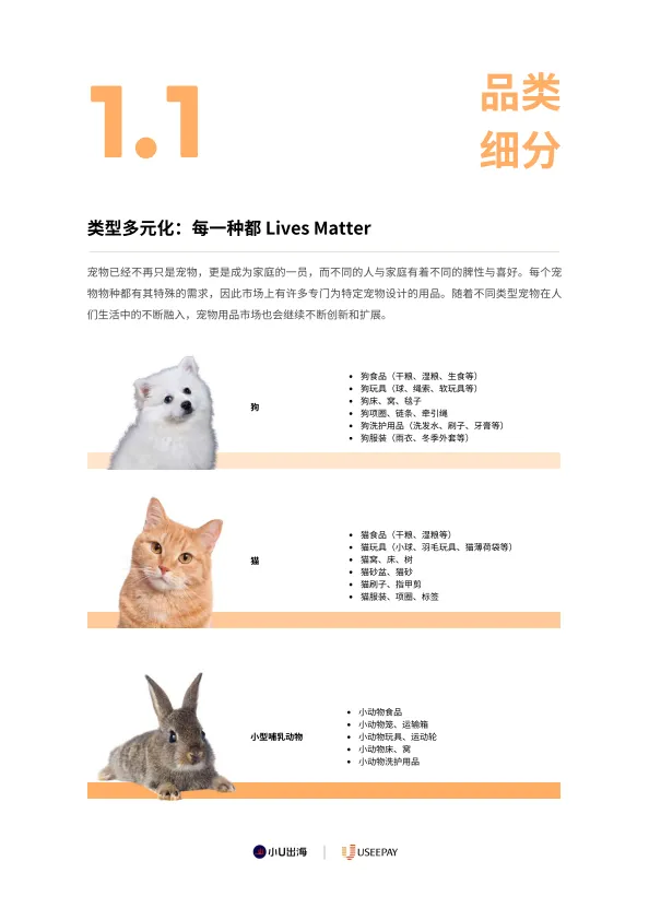 全球宠物⽤品 电商市场分析_5.png