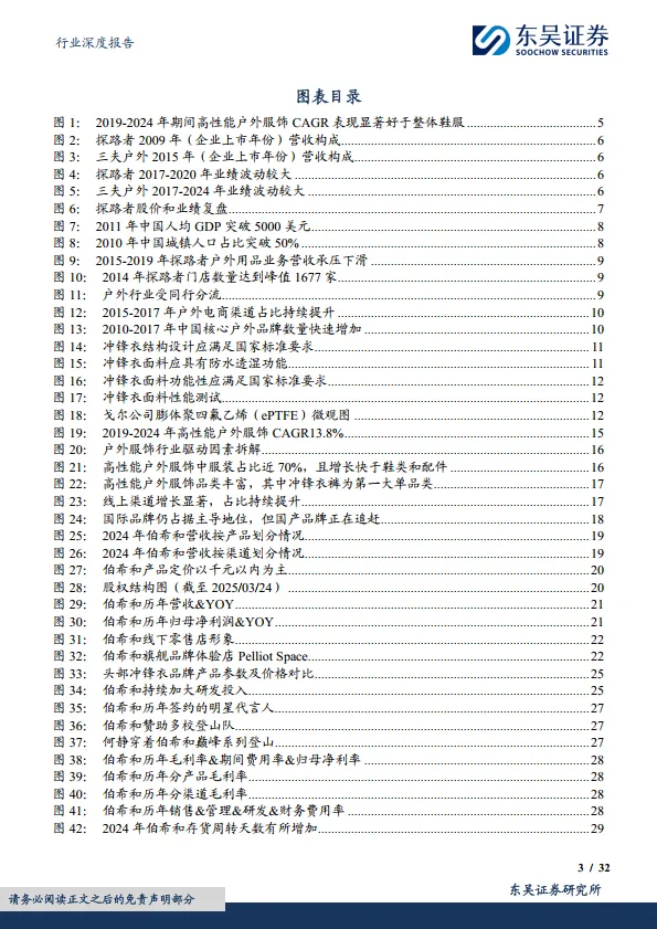 纺织服饰行业深度报告：户外服饰行业深度：乘势而上，掘金千亿户外市场-东吴证券_3.png