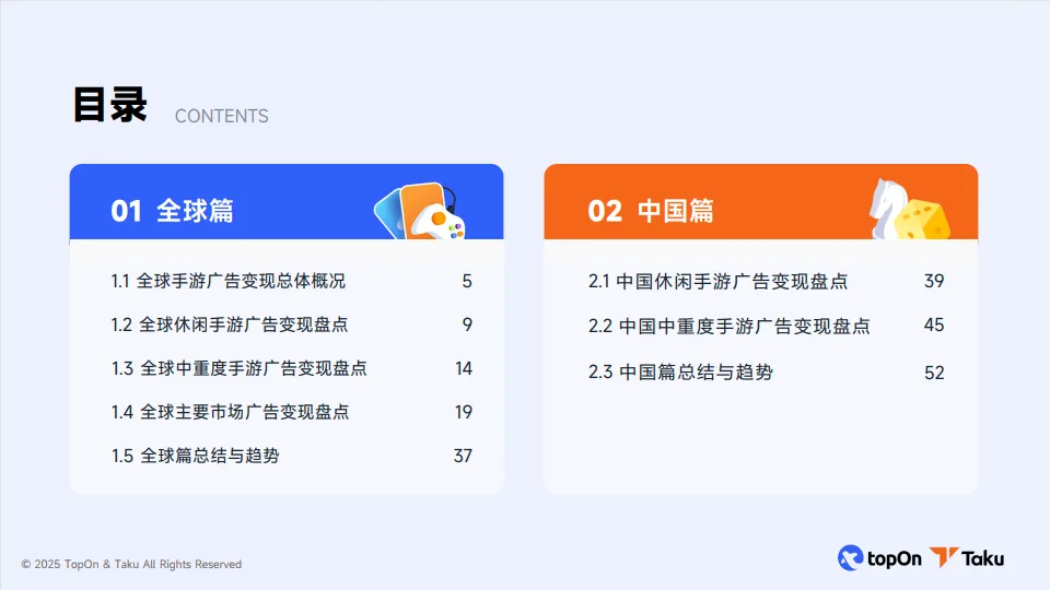 2025H1全球手游广告变现报告-TopOn&Taku_4.png
