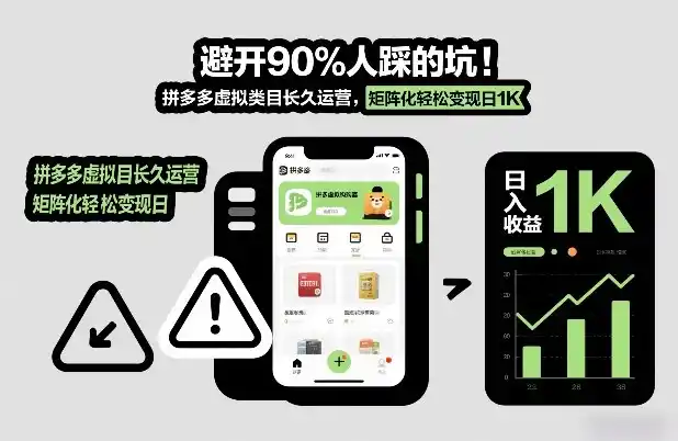 避开90%人踩的坑，拼多多虚拟类目长久运营，矩阵化轻松变现日1K【揭秘】-一起筹课网