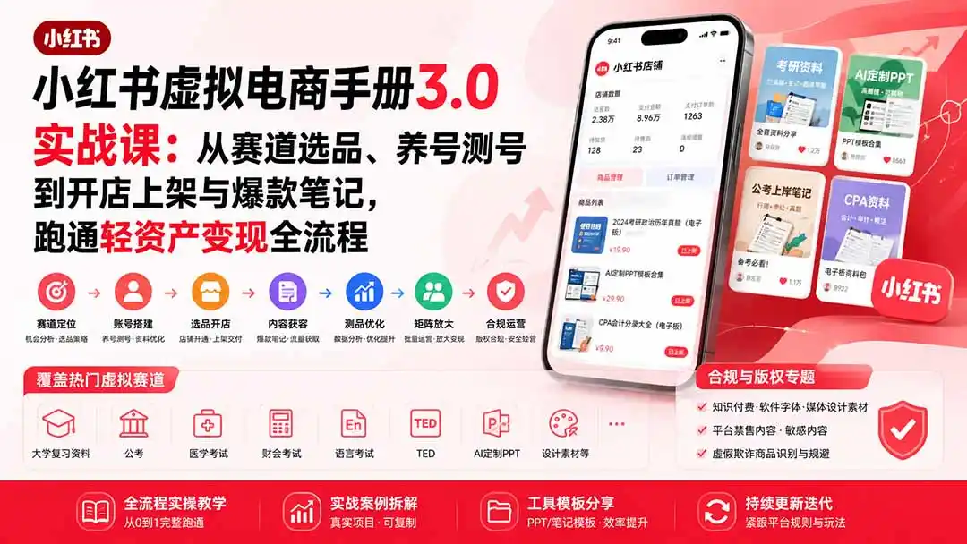 小红书虚拟电商手册3.0实战课：从赛道选品、养号测号到开店上架与爆款笔记，跑通轻资产变现全流程-一起筹课网