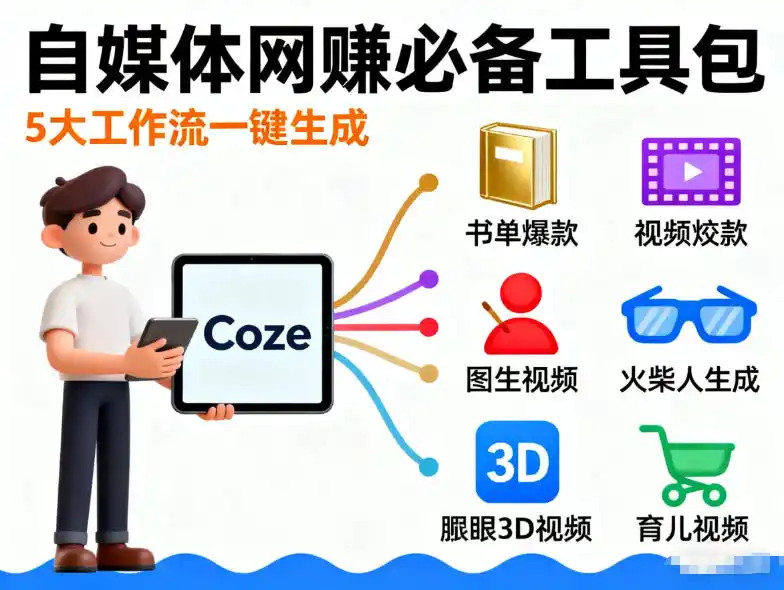 Coze工作流合集，内容一共100份左右，内容丰富，可以提供工作效率-一起筹课网