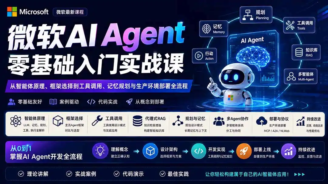 微软AI Agent零基础入门实战课：从智能体原理、框架选择到工具调用、记忆规划与生产环境部署全流程-一起筹课网