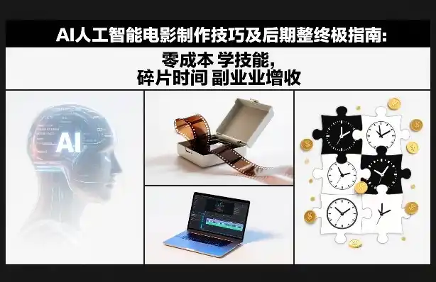 AI人工智能电影制作技巧及后期完整终极指南：零成本学技能，碎片时间副业增收-一起筹课网