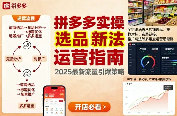 王校长9月12拼多多实操新玩法，全链路涵盖从店铺选品、找对标，布局链接，推广玩法等多维度运营思路-一起筹课网
