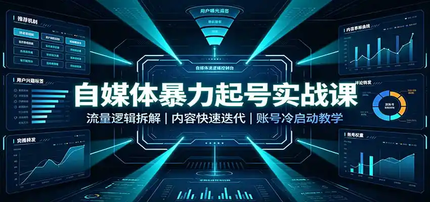 自媒体暴力起号实战课：流量逻辑拆解，内容快速迭代，账号冷启动教学-一起筹课网