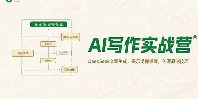 AI写作实战营，DeepSeek文案生成，提示词模板库，仿写原创技巧-一起筹课网