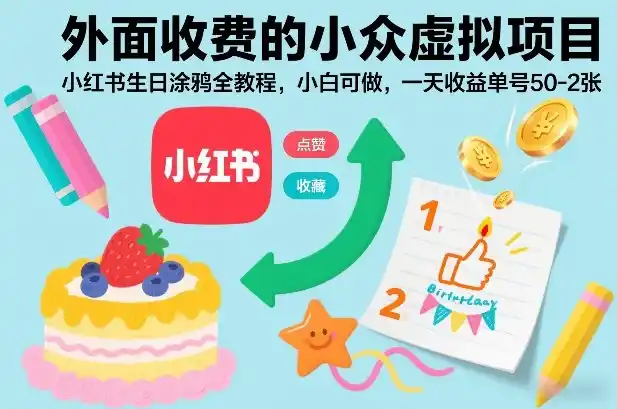 外面收费的小众虚拟项目,小红书生日涂鸦全教程,小白可做,一天收益单号50-2张-一起筹课网