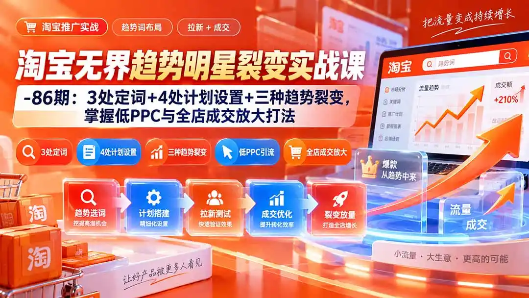 淘宝无界趋势明星裂变实战课-86期：3处定词+4处计划设置+三种趋势裂变，掌握低PPC与全店成交放大打法-一起筹课网