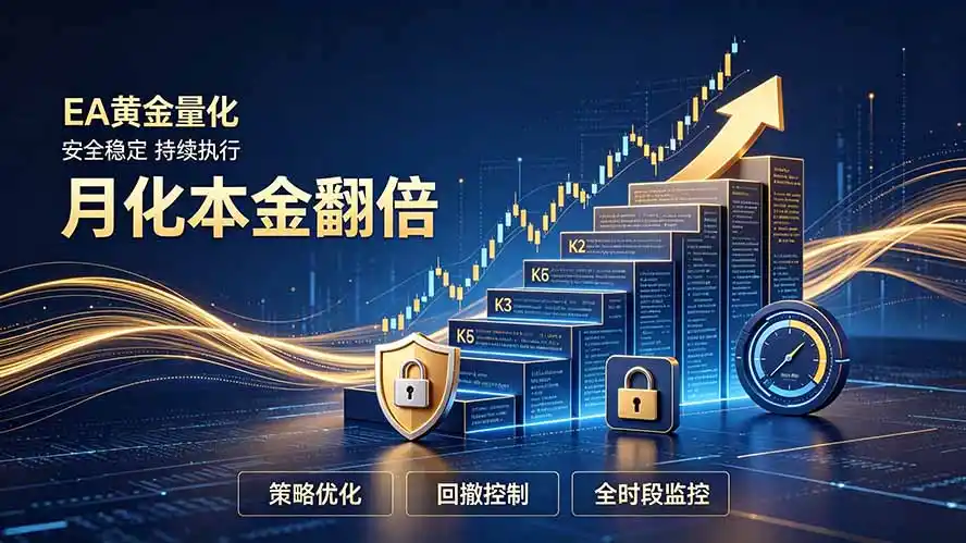 全新EA量化打法，月化本金翻倍的全新策略，安全稳定持续输出-一起筹课网