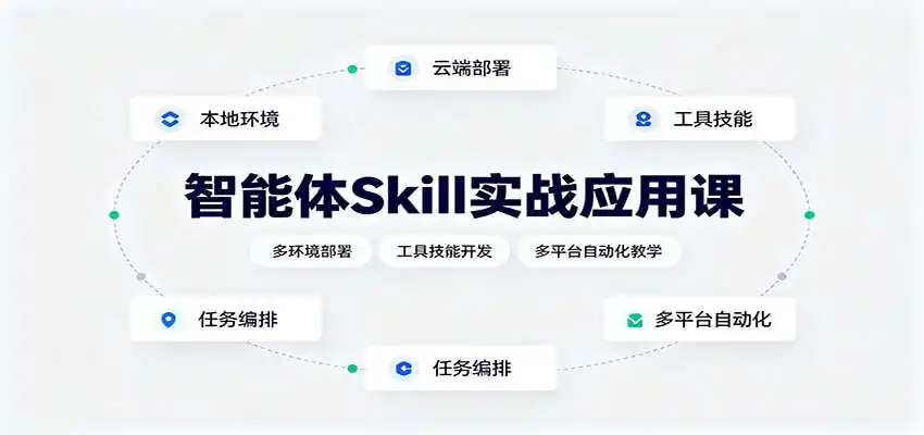智能体Skill实战应用课：多环境部署，工具技能开发，多平台自动化教学-一起筹课网