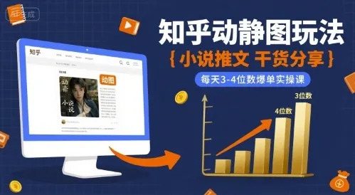 小说推文干货分享之知乎动静图玩法,每天3-4位数爆单实操课-一起筹课网