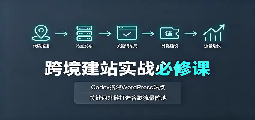跨境建站实战必修课：Codex搭建WordPress站点，关键词外链打造谷歌流量阵地-一起筹课网